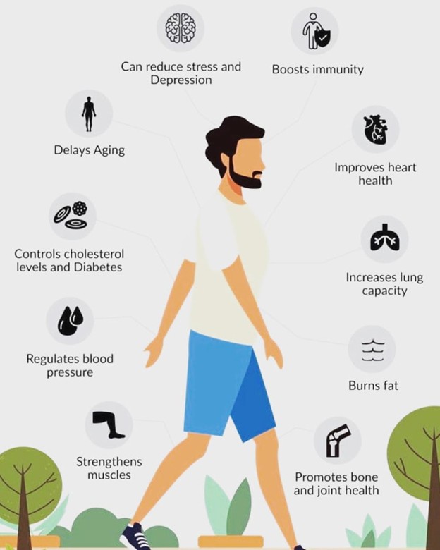 walking_indieactivity